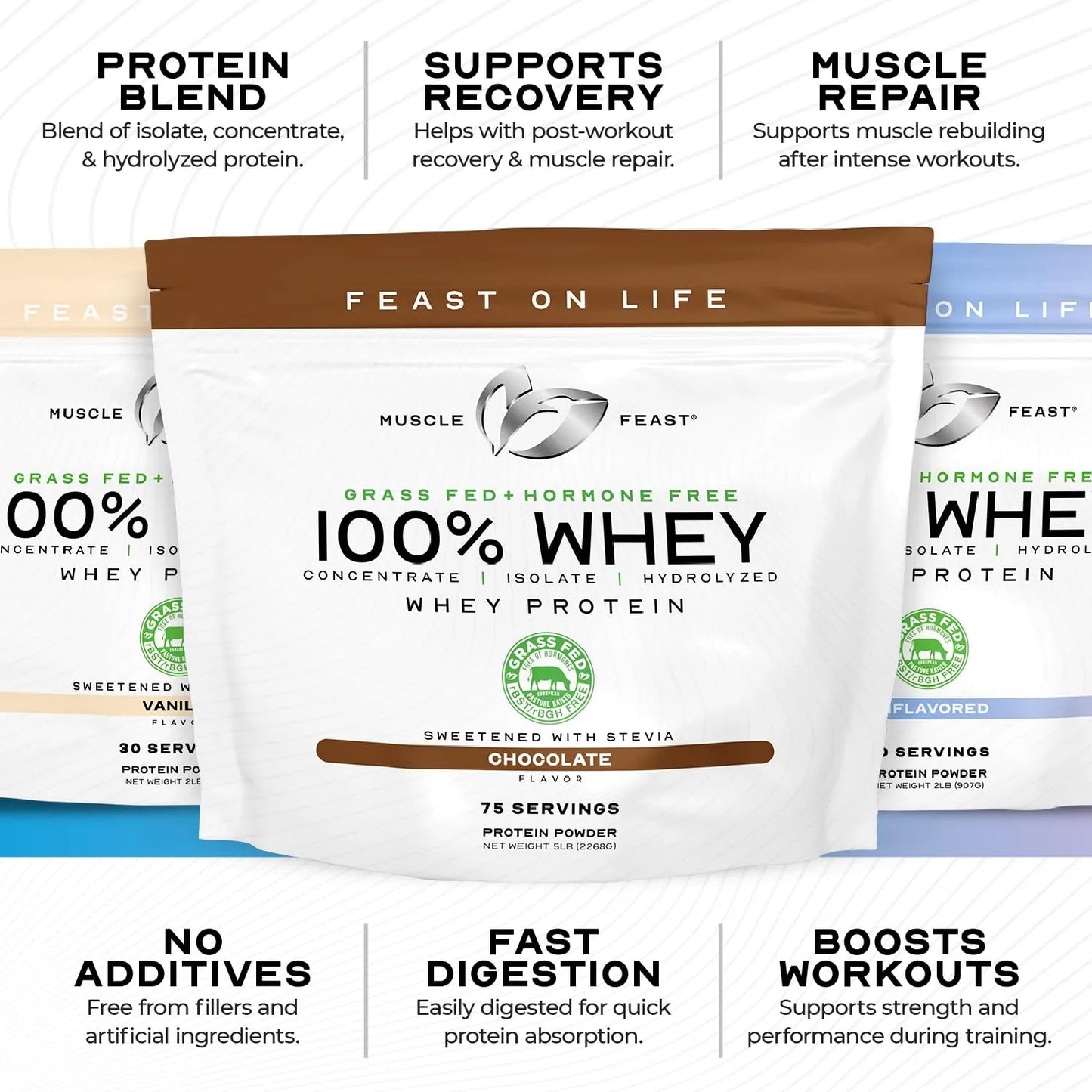 Proteina De Suero De Leche 100 Vainilla 907g Energia Y Musculo