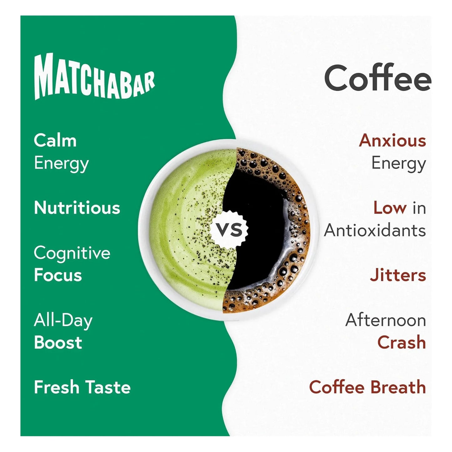 Matcha Clasico Grado Ceremonial 100g Organico Energia Natural Japones