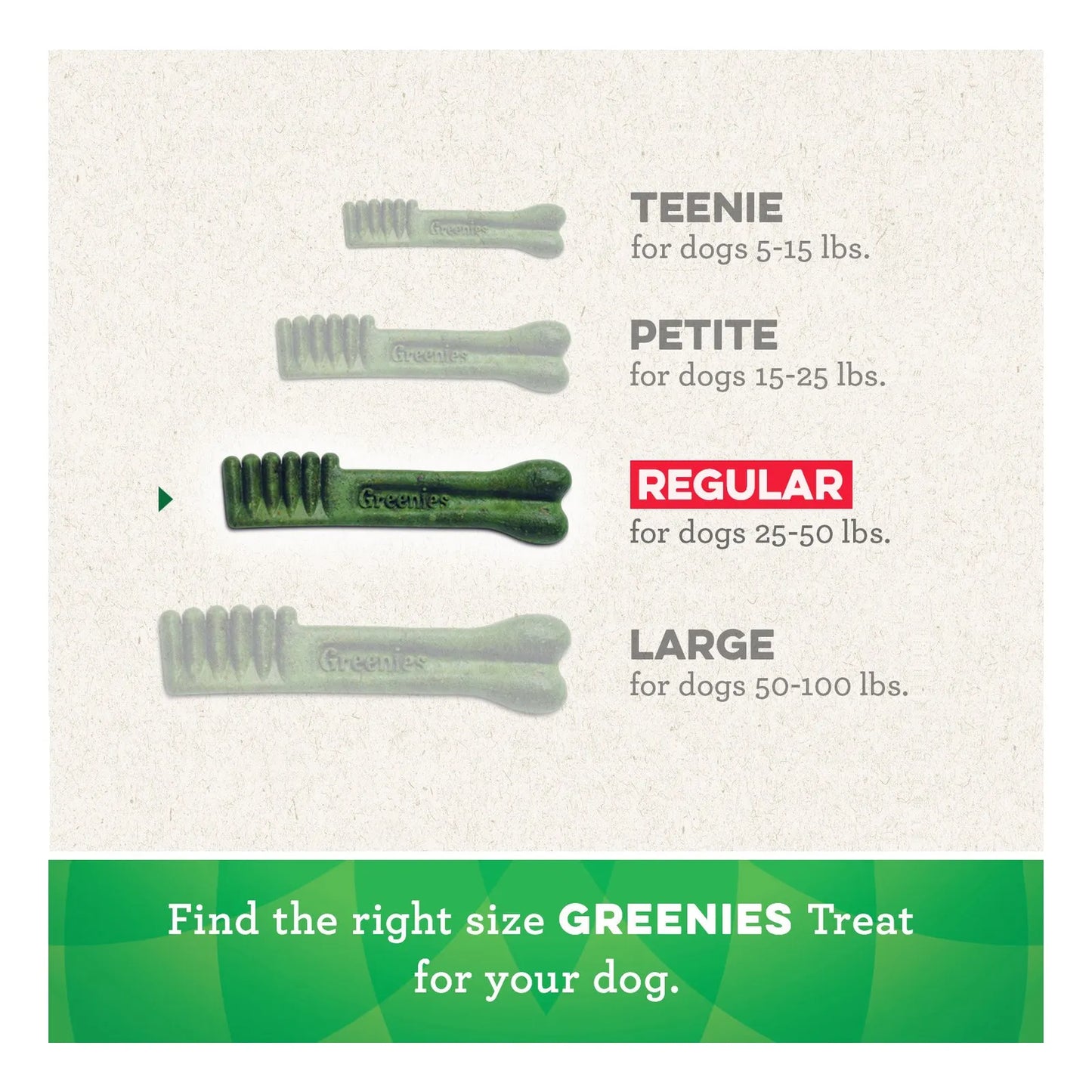 Golosinas Dentales Naturales GREENIES Aging Care Para Perros 27 Onzas