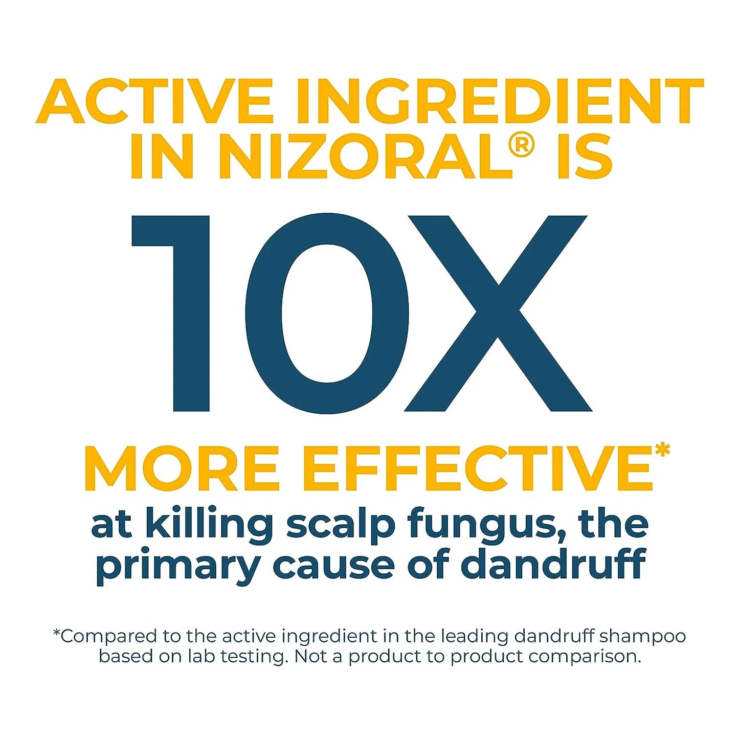 Nizoral Champú Anticaspa 200 Ml Elimina Caspa Picor Y Escamas