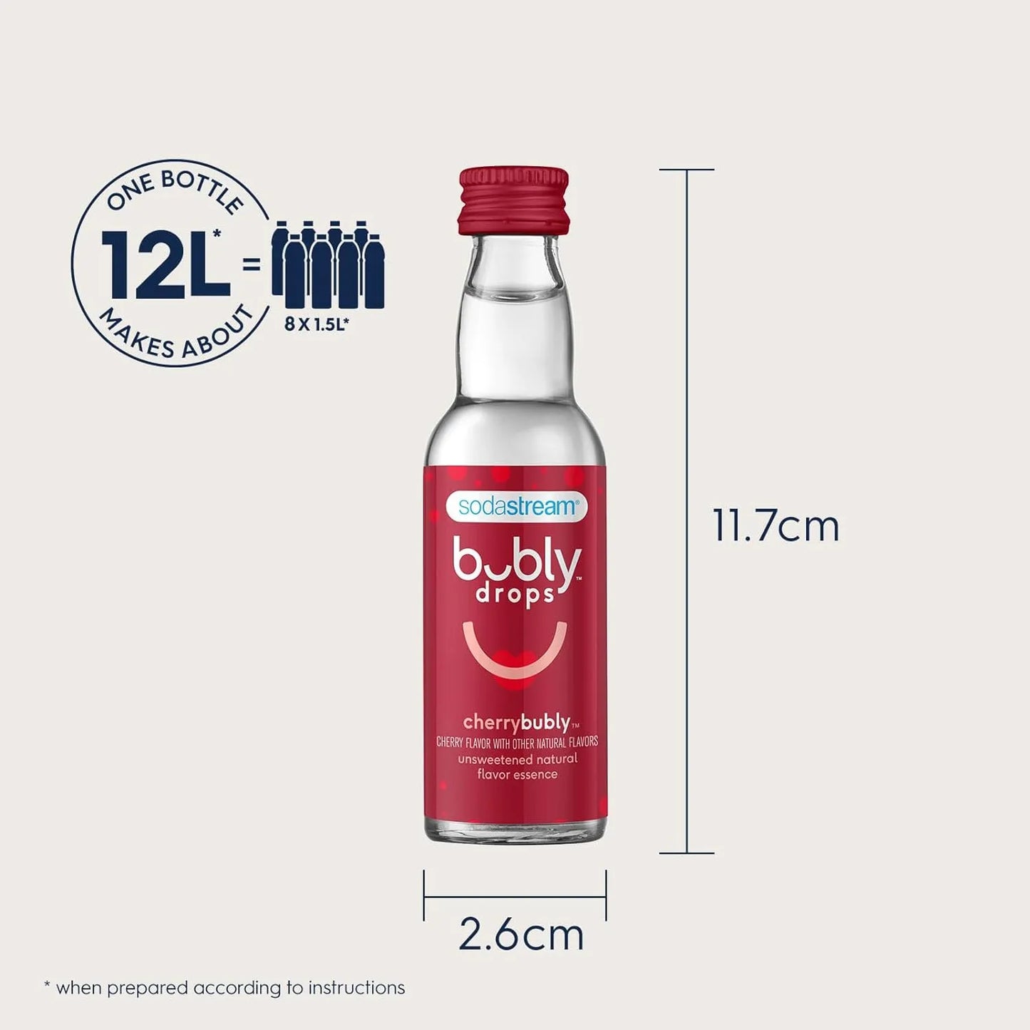 Gotas Saborizantes Sodastream Burbly Paquete Variado Sabores Naturales Sin Azucar