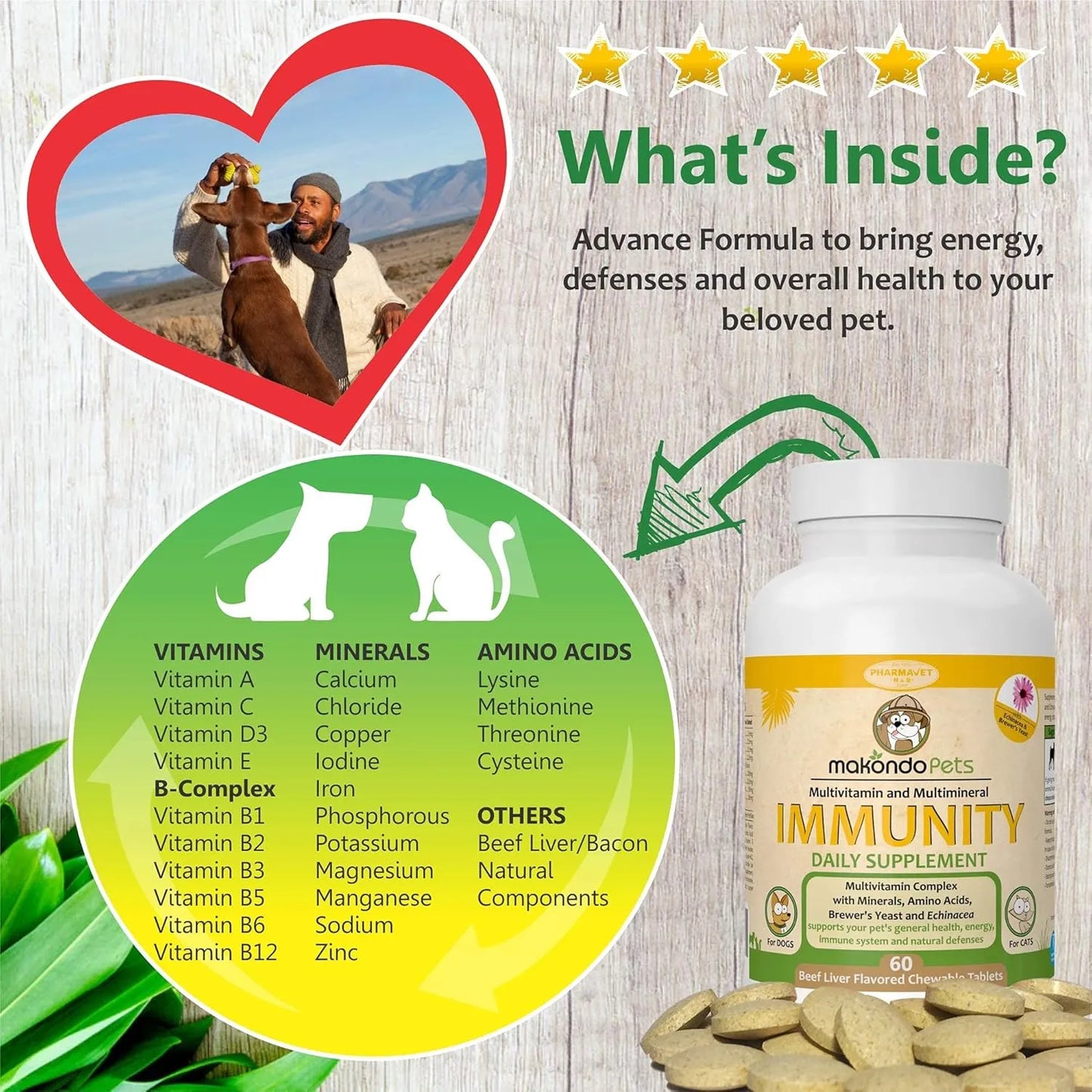 Suplemento Inmunológico Para Perros Alivio Alergias Vitaminas Minerales