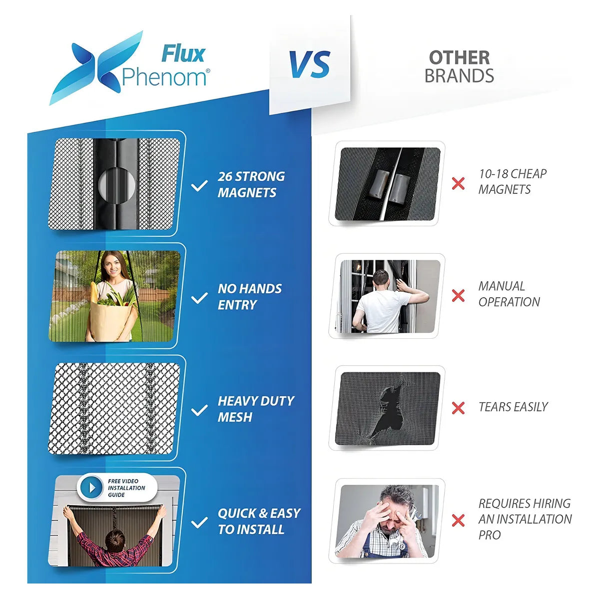 Mosquitero Para Puerta Flux Phenom Malla Retractil Corrediza Con Cierre Magnetico