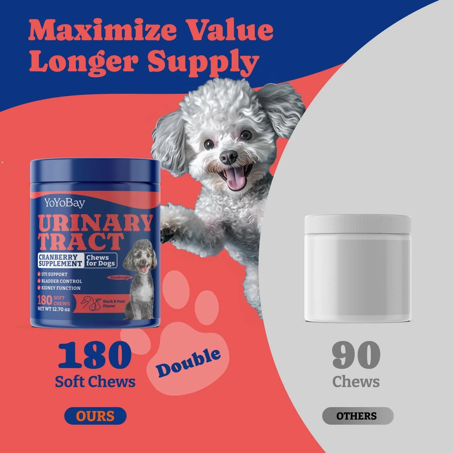 Masticables Suaves Para El Control De Vejiga Canina Con Arándano 180 Unidades Sabor Pato Y Pera