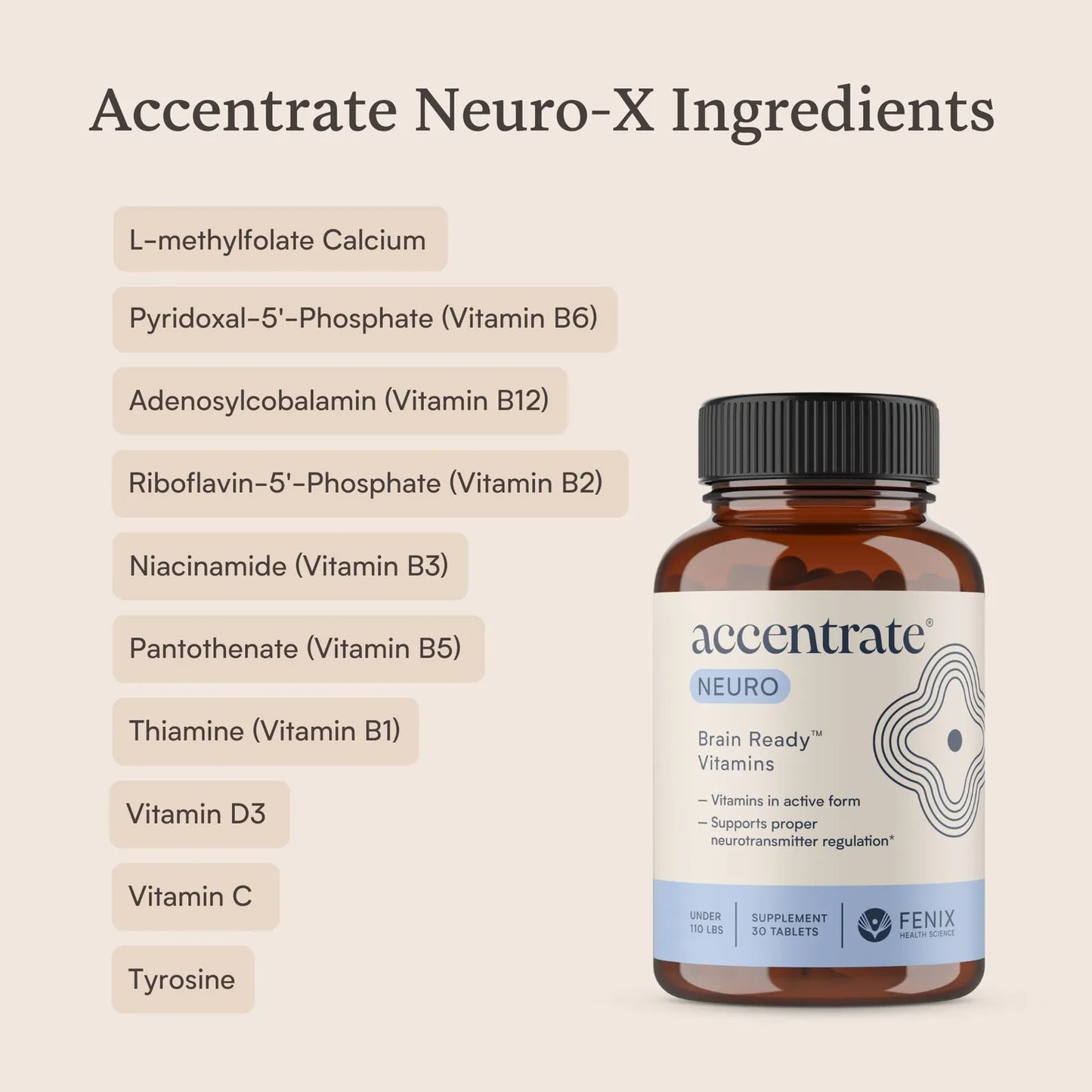 Neuro X Nutricion Cerebral Vitaminas B Activas Para Memoria Y Concentracion 30 Tabletas
