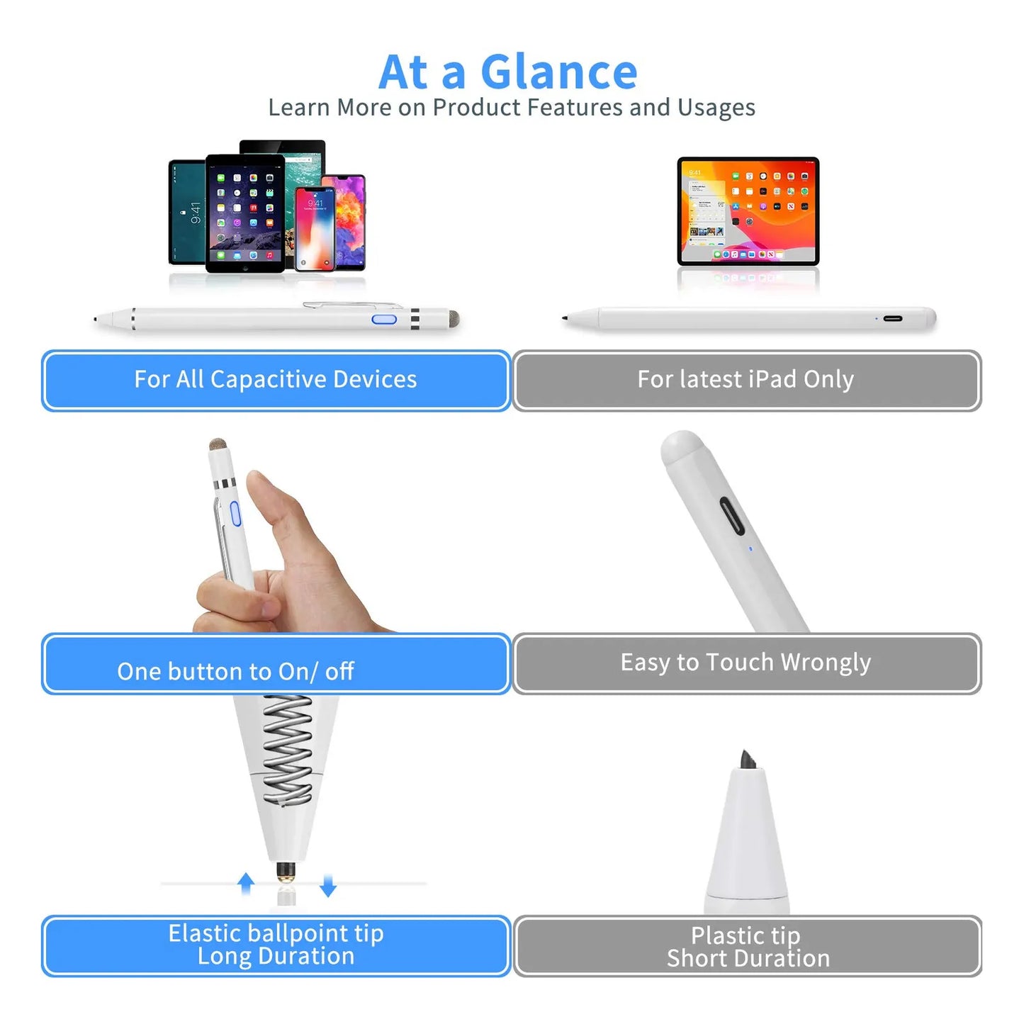 Lápiz Digital Ultrafino 0.15 Mm Para iPad Compatibilidad Amplia Precisión Profesional