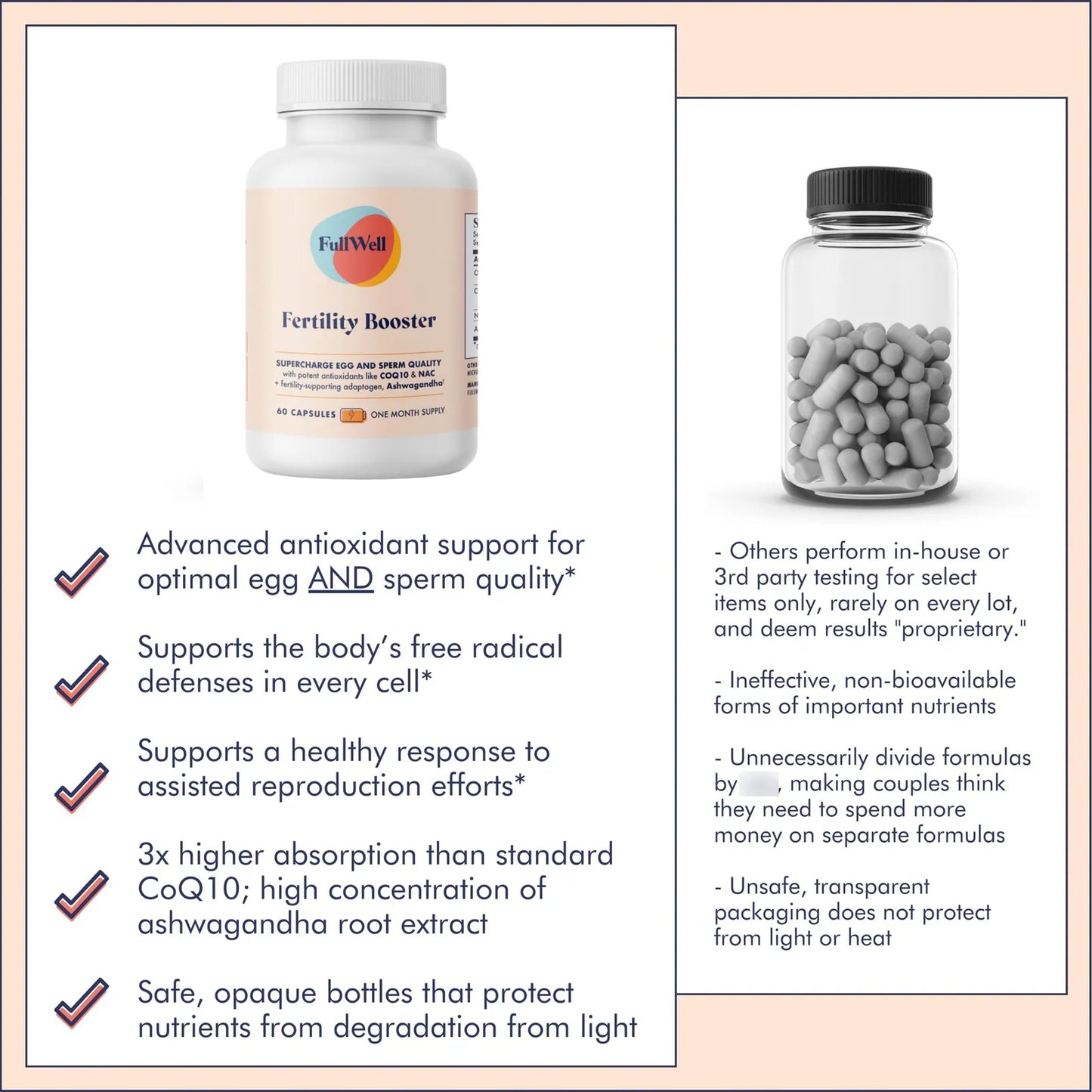 Potenciador De Fertilidad Con Ashwagandha Y Coq10 Apoyo Concepción Hombres Y Mujeres