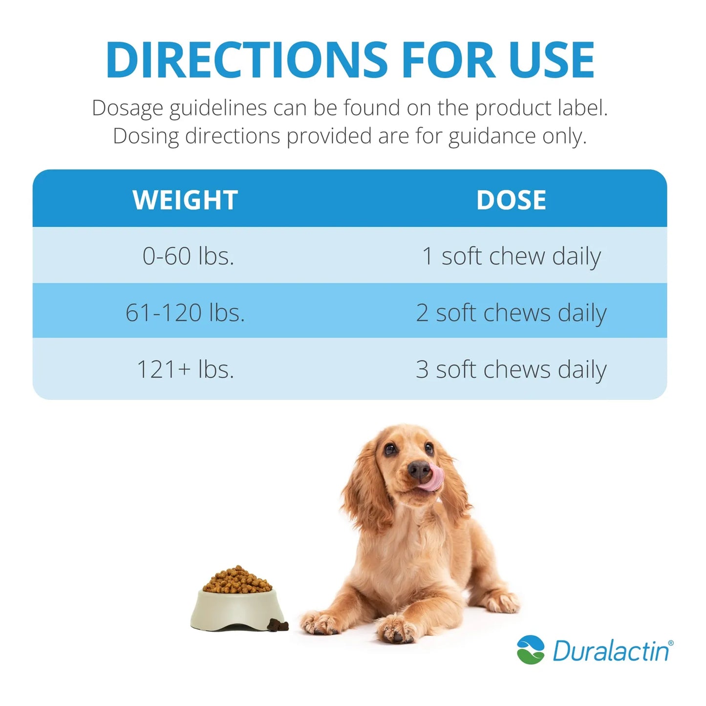 Duralactin Canine Joint Plus Suplemento Articular Para Perros Sabor Hígado 60 Unidades