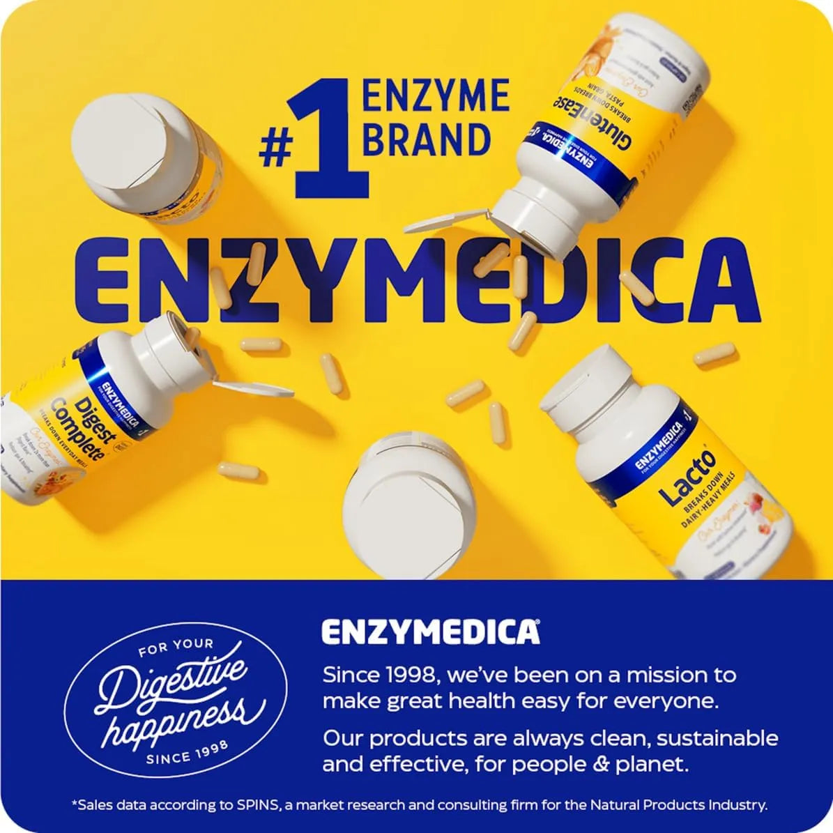 Enzimas Digestivas Lypo Gold Alivio Rapido De Gases Y Hinchazon 120 Capsulas