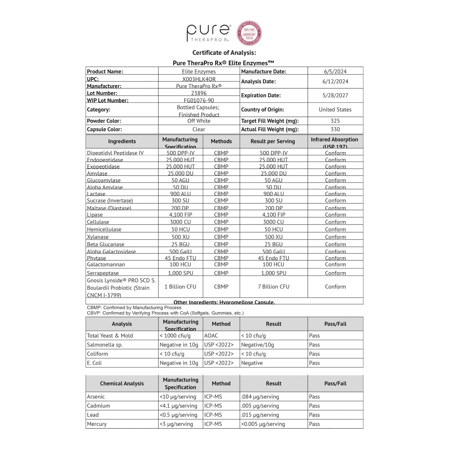 Elite Enzymes Enzimas Digestivas Extra Fuertes Con Saccharomyces Boulardii Para Digestión Y Salud Intestinal