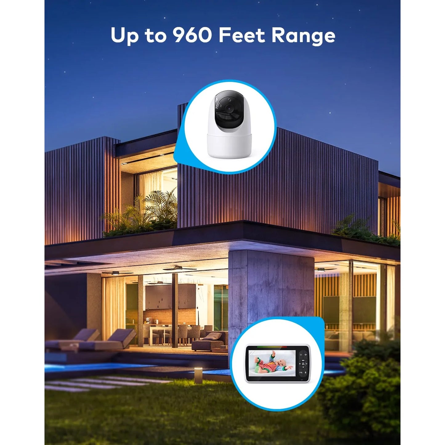 Cámara Para Bebés Con Visión Nocturna Y Conexión Wi-Fi HD SM652