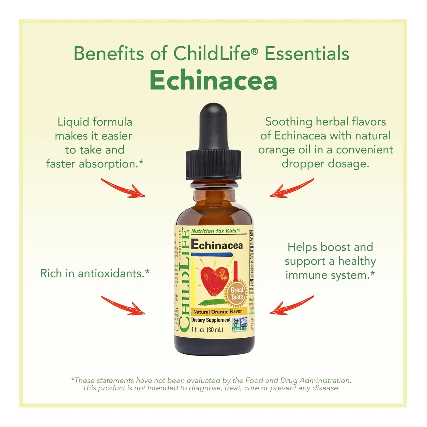 Paquete De 4 Vitaminas Líquidas Para Niños Con Vitamina D3 C Y Equinácea