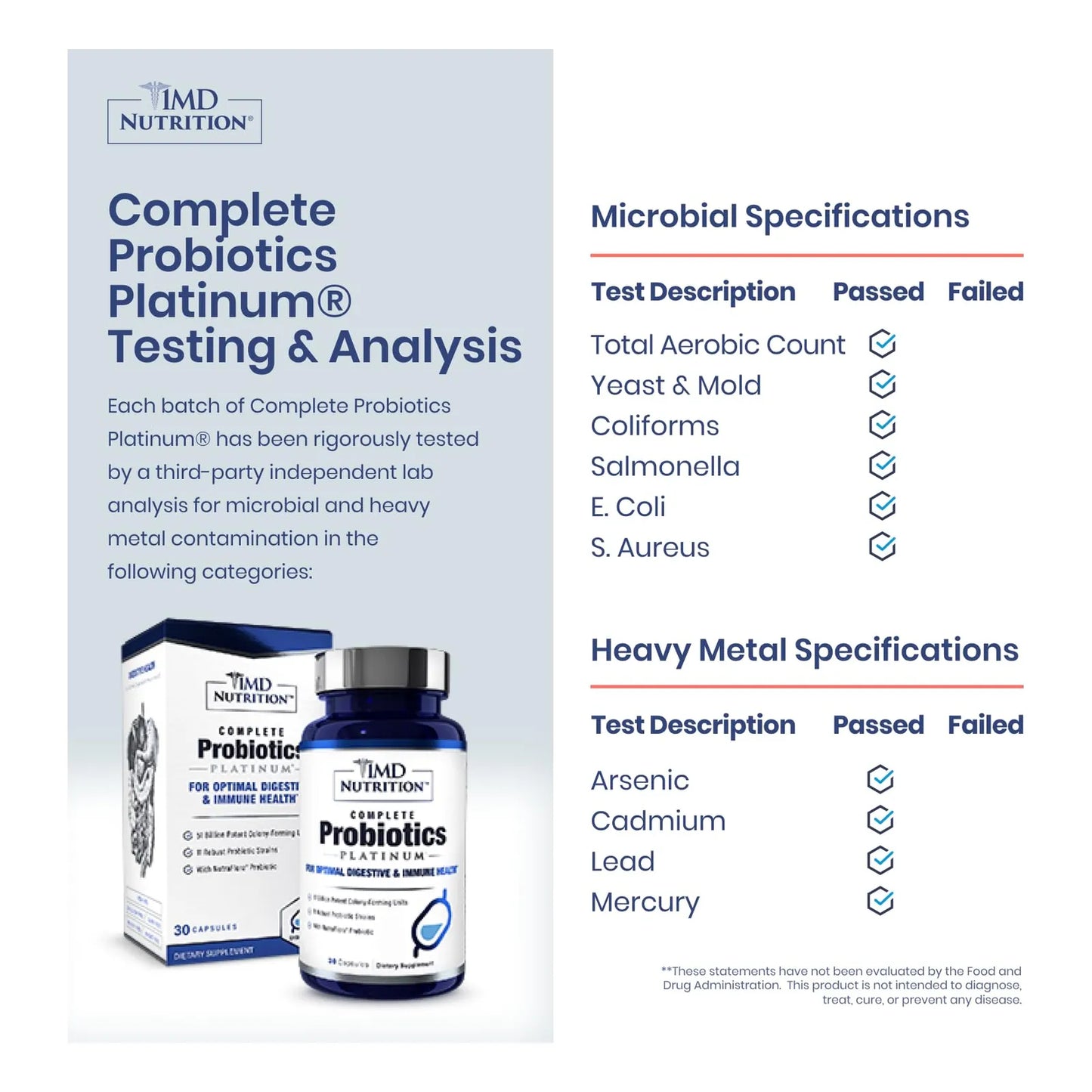 1MD Complete Probiotics Platinum 51 Mil Millones Ufc 11 Cepas Salud Digestiva E Inmunológica