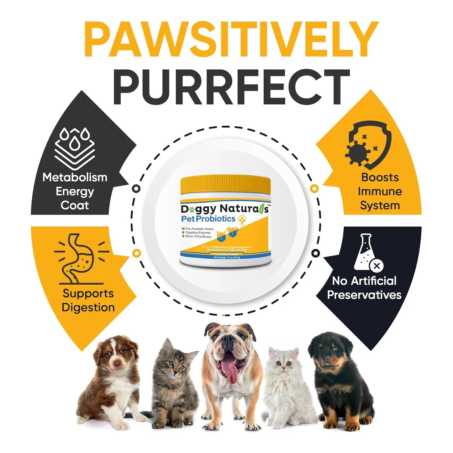 Probióticos Para Mascotas Máxima Fuerza 15 Cepas Prebioticos Salud Digestiva Perros Gatos