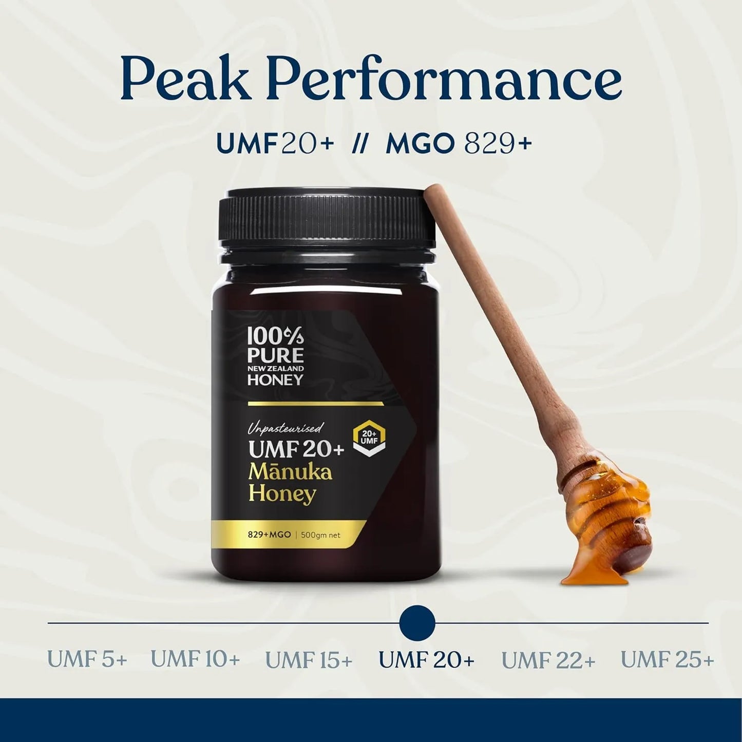 Miel De Manuka Pura UMF 20+ MGO 826 Cruda De Nueva Zelanda 8.8 Onzas