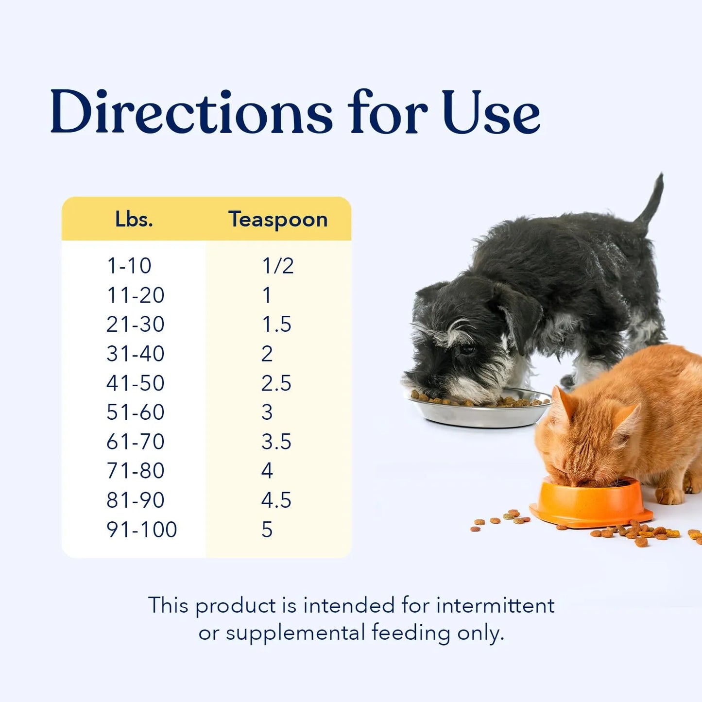 Aceite De Salmón Salvaje Omega 3 Para Perros Con Apoyo Nutricional