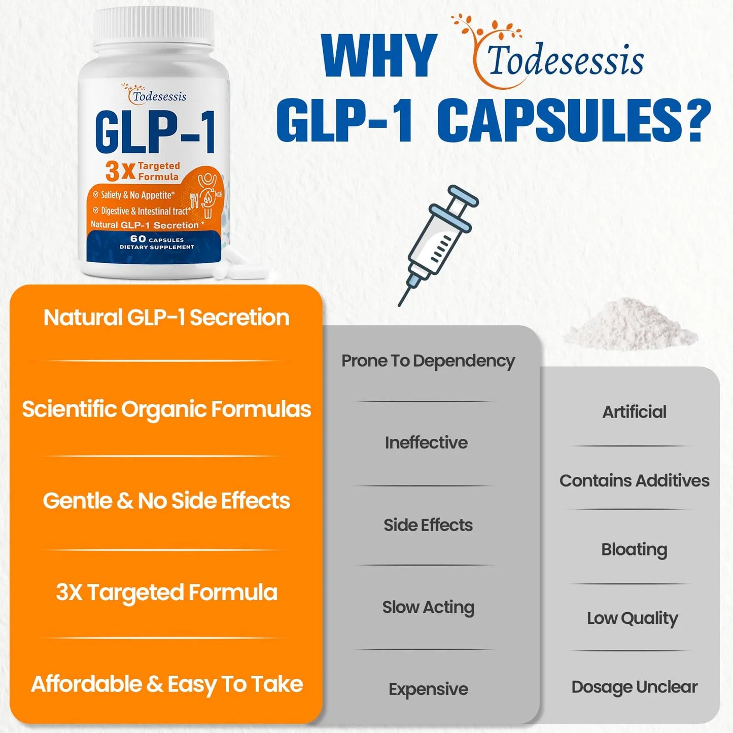 Suplemento GLP 1 Natural Con Probióticos Akkermansia Y Berberina Para Digestión Y Metabolismo