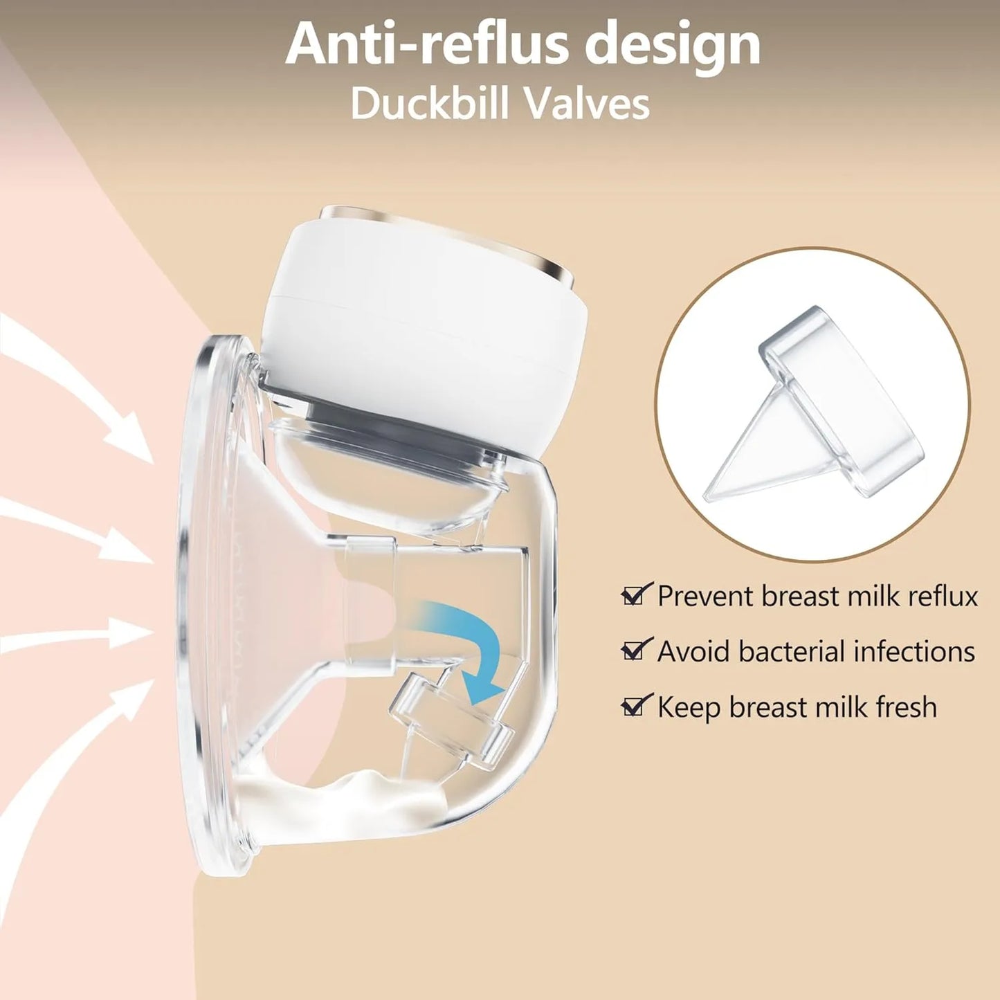 Extractor De Leche Eléctrico Portátil Manos Libres 3 Modos 9 Niveles Onlyeah