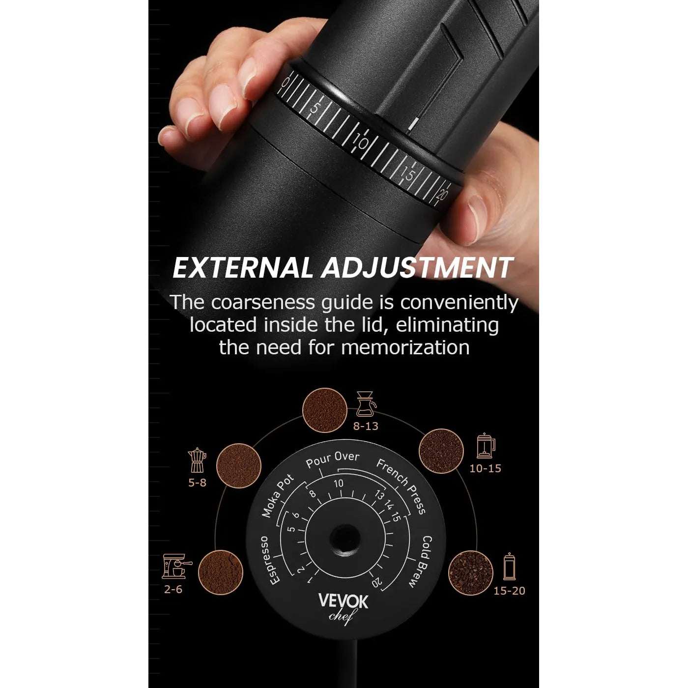 Molinillo De Café Manual O20 20 Niveles Ajuste Acero Inoxidable Titanio Incluye Estuche