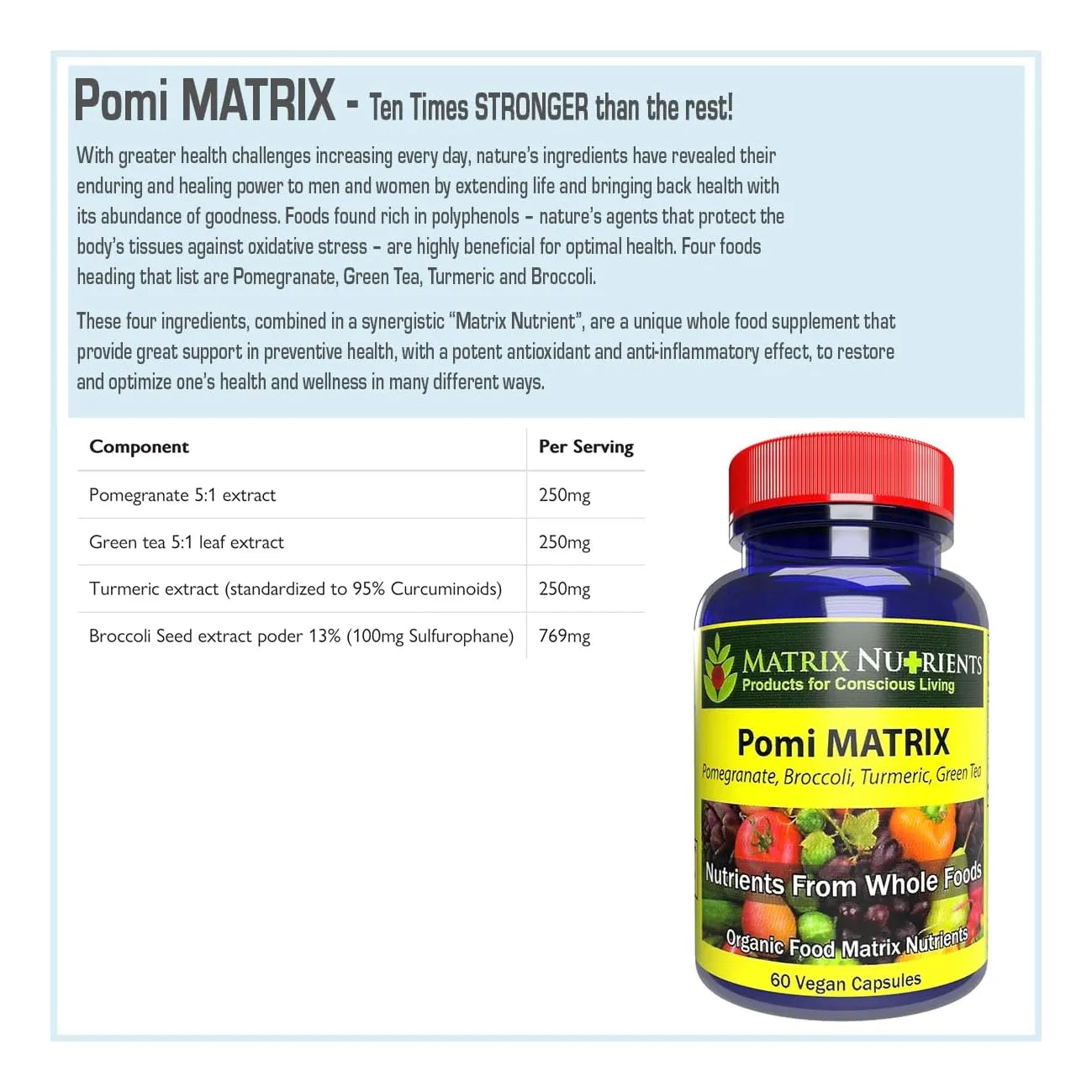 Pomi Matrix 60 Capsulas 10 Veces Mas Potente Prostate Saludable