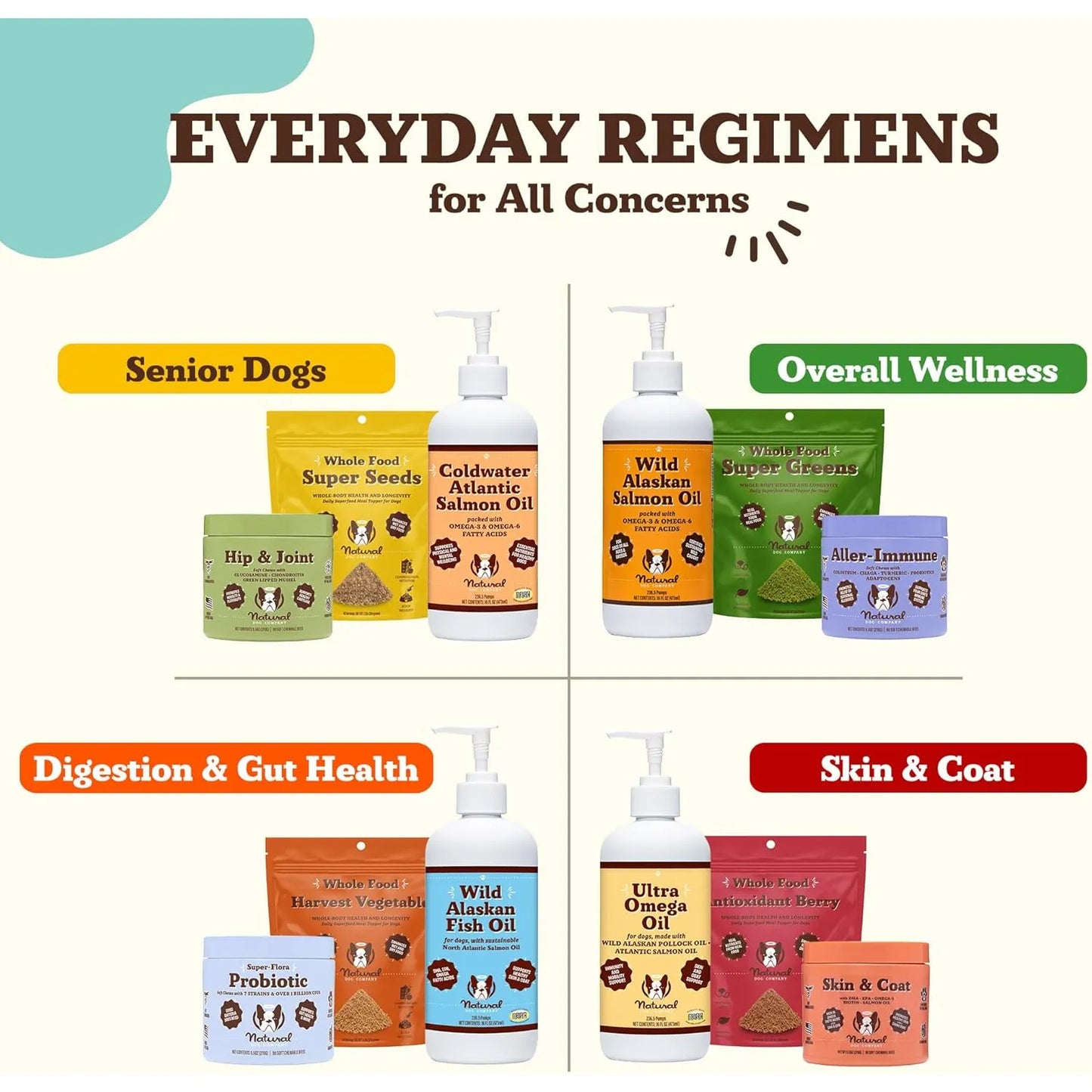 Mezcla Natural De Verduras Para Perros Fortalecedora De Inmunidad Y Digestión 8 Oz