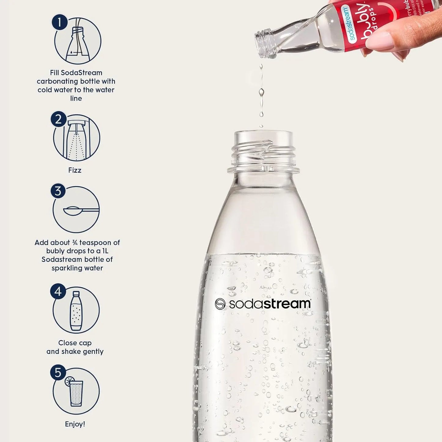 Gotas Saborizantes Sodastream Burbly Paquete Variado Sabores Naturales Sin Azucar