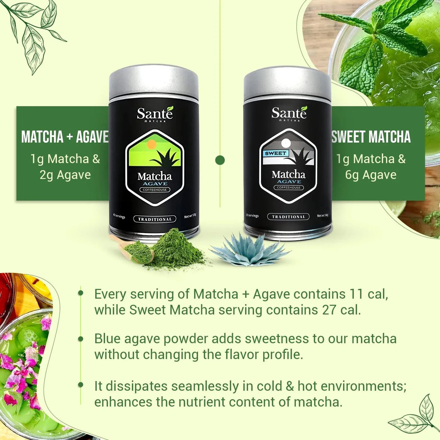 Matcha Japonés Ceremonial Orgánico Aichi Primera Cosecha Con Agave Endulzado Natural