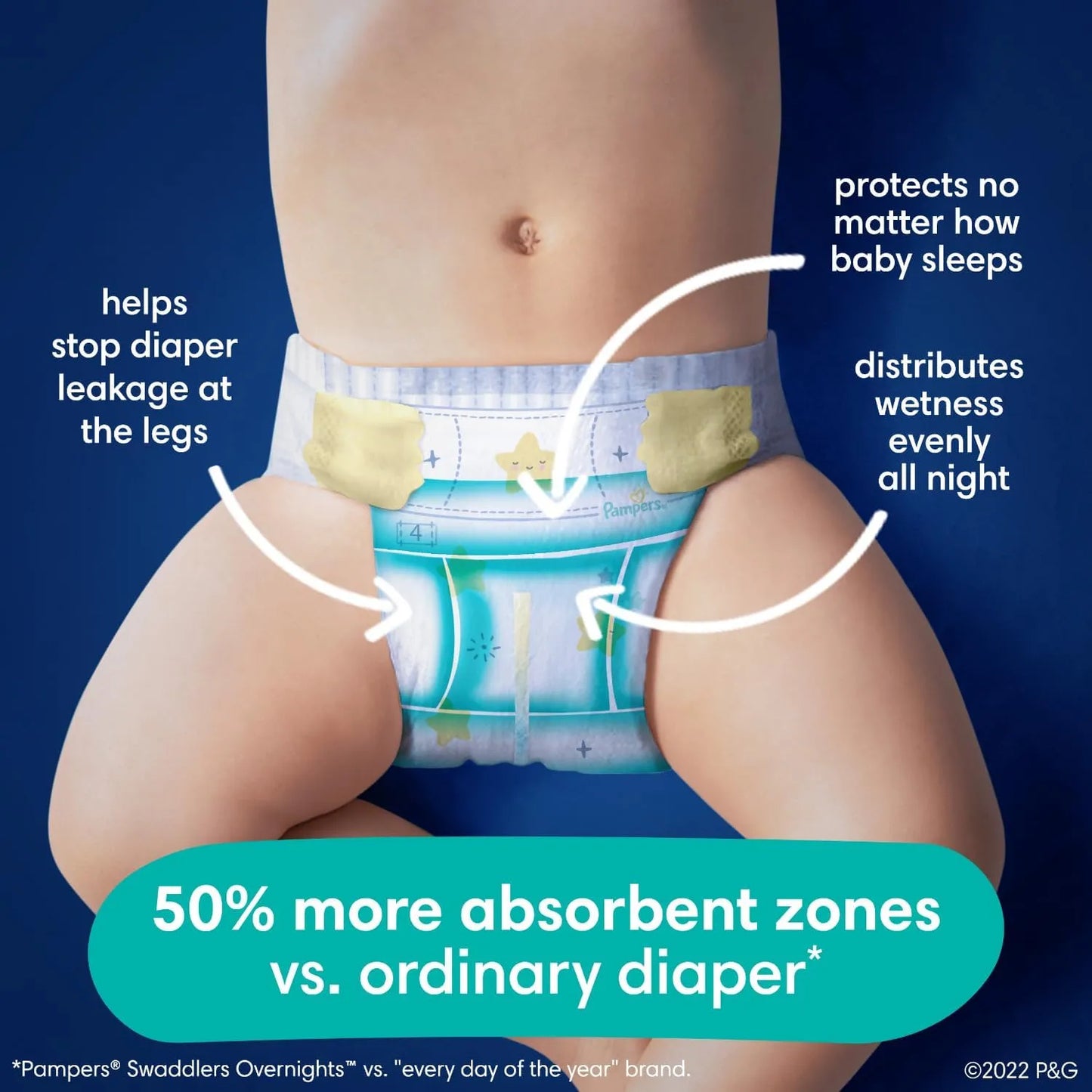 Pañales Pampers Swaddlers Overnights Talla 3 X 66 Unidades Protección Nocturna Absorción Superior