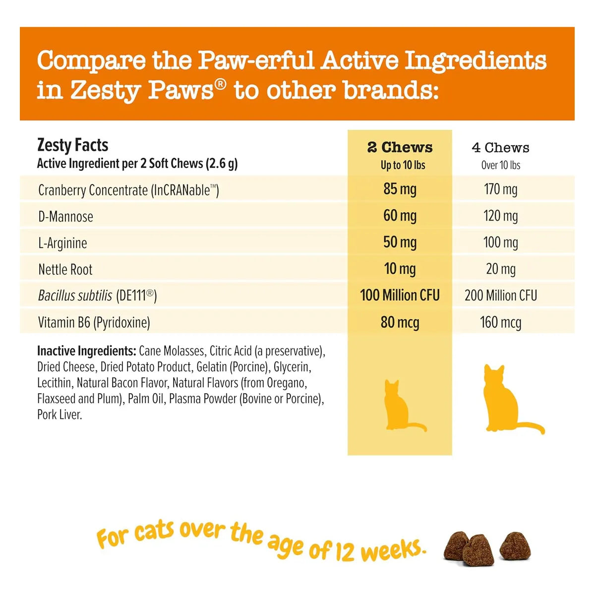 Bocadillos De Arándano Para Gatos Salud Riñones 60 G Snack Renal Natural