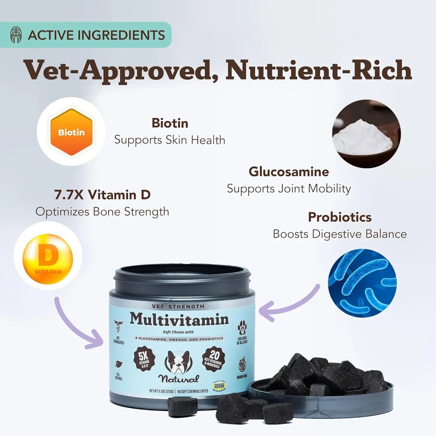 Masticables Multivitamínicos Para Perros 90 Unidades Con Glucosamina Omega 3 Y Biotina