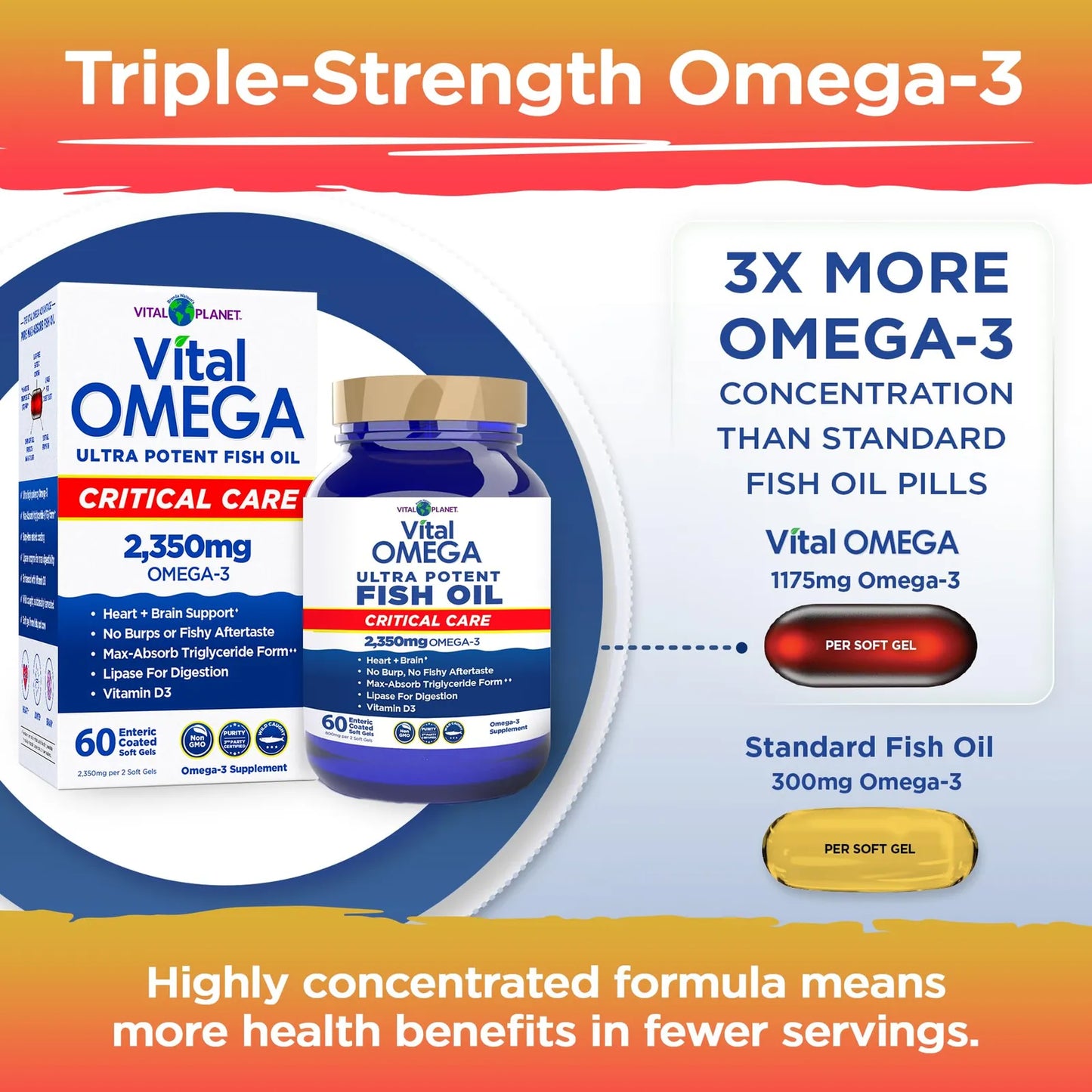 Aceite De Pescado Omega 3 2350 Mg EPA DHA DPA Suplemento Para Corazon Y Cerebro