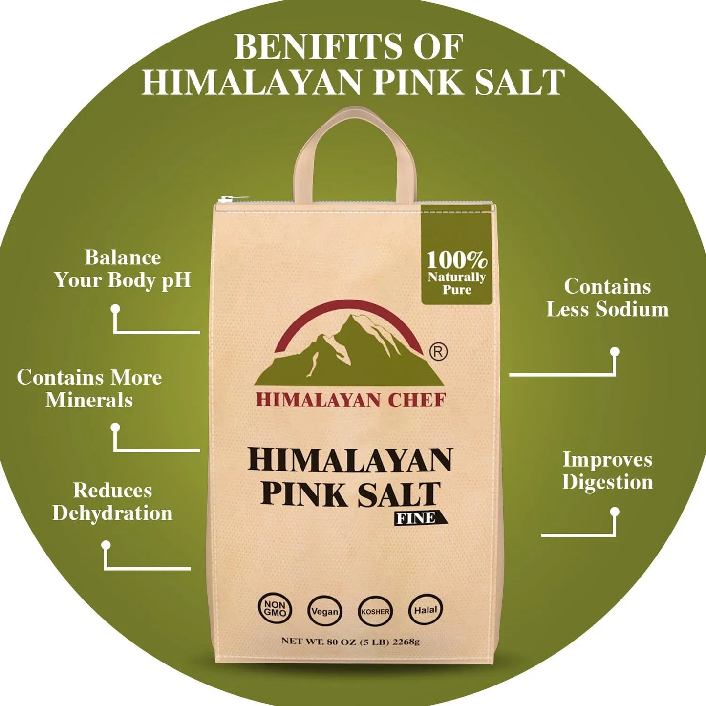 Sal Himalaya Fina 5 Kg Pack Doble Pura Y Natural Con Minerales Esenciales