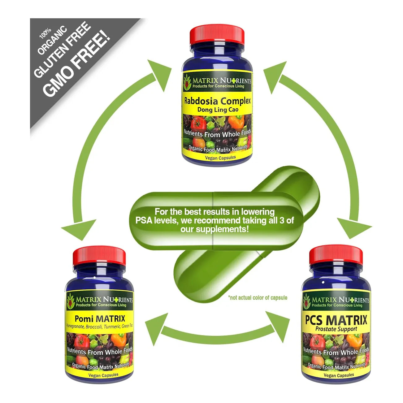 Rabdosia Complex Antioxidante Potente Con Extracto De Té Verde Y Resveratrol 60 Cápsulas Veganas