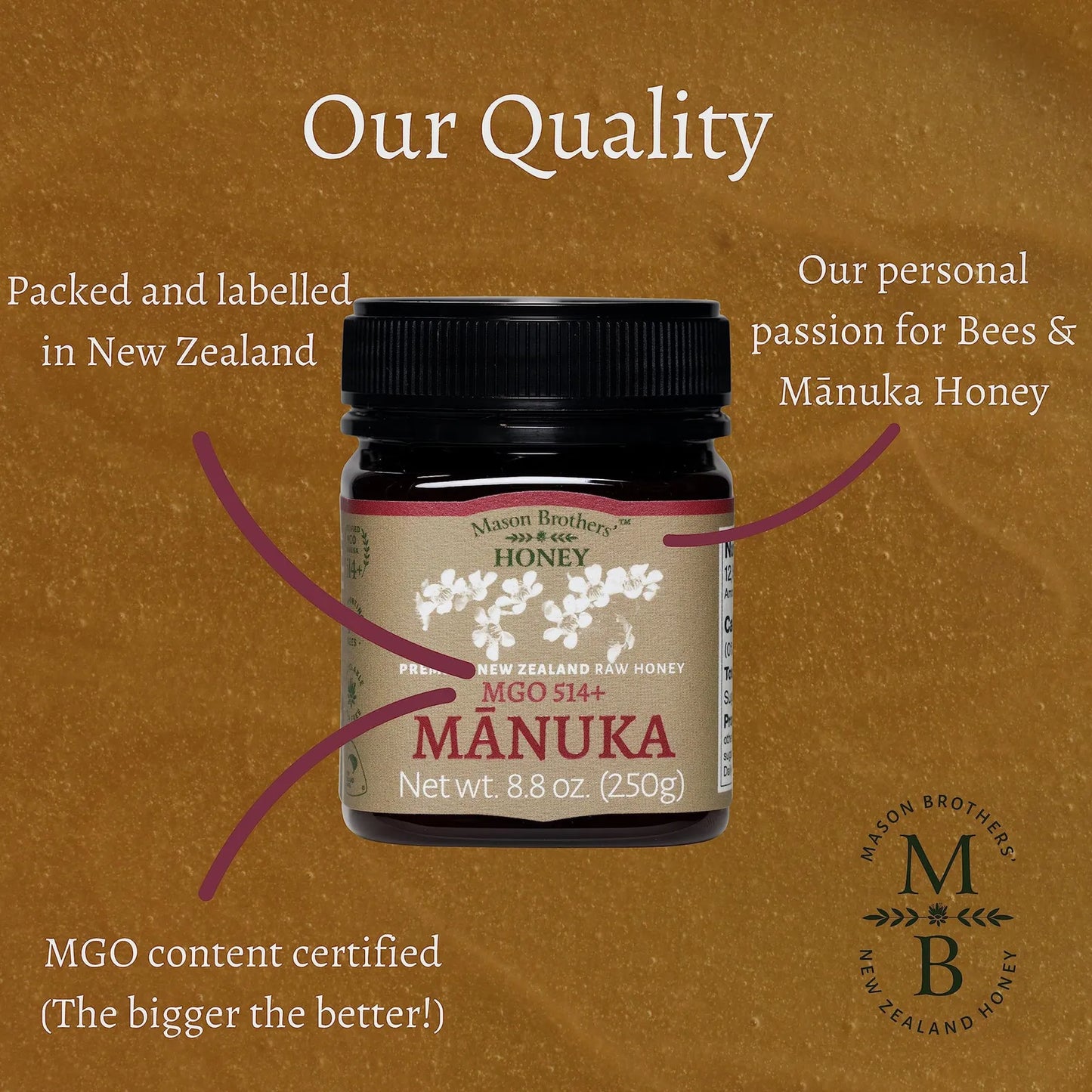 Miel Cruda De Manuka Mgo 514 De Nueva Zelanda 250 Gramos Mason Brothers