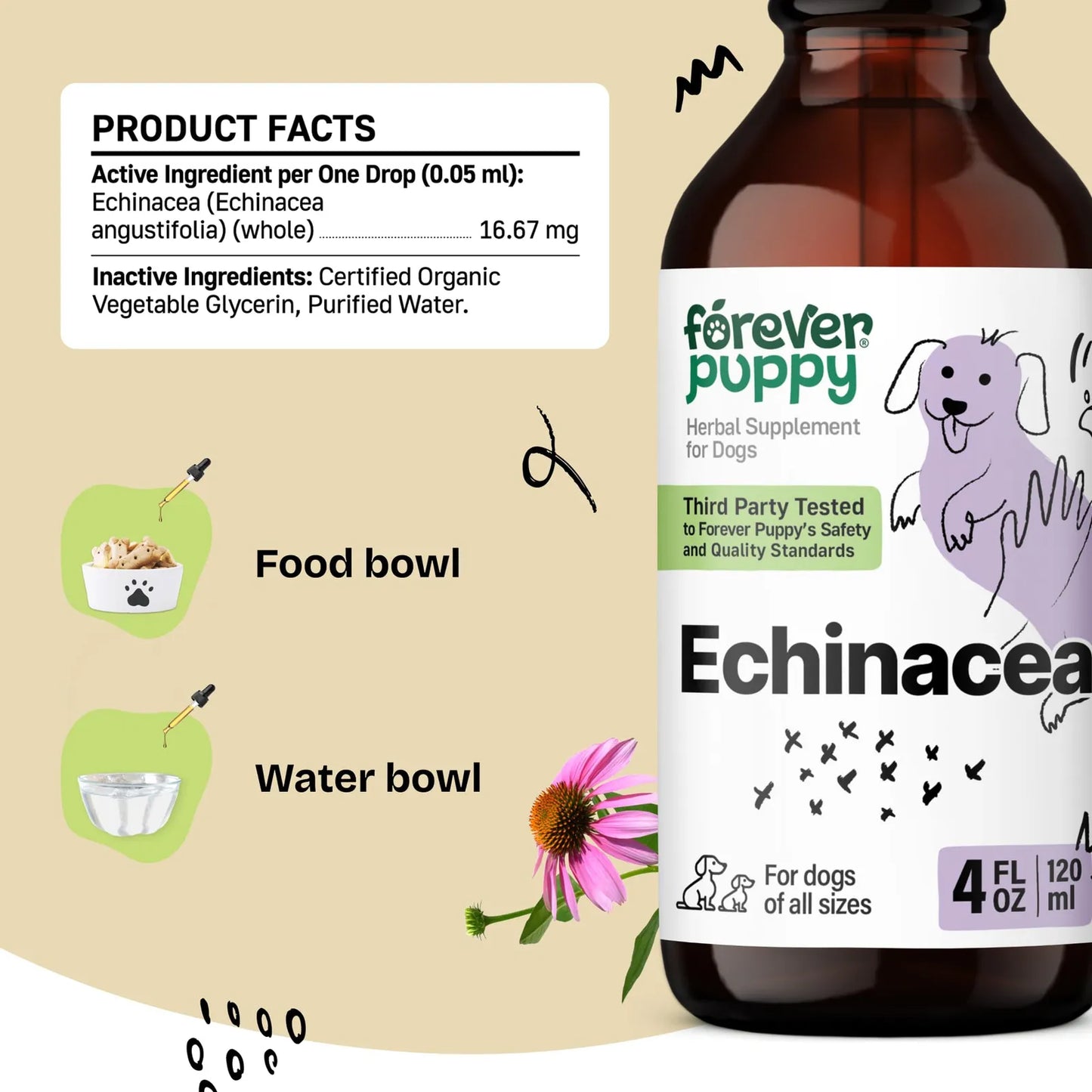 Gotas De Equinácea Para Perros Apoyo Inmunológico Y Salud Respiratoria 4 Fl Oz