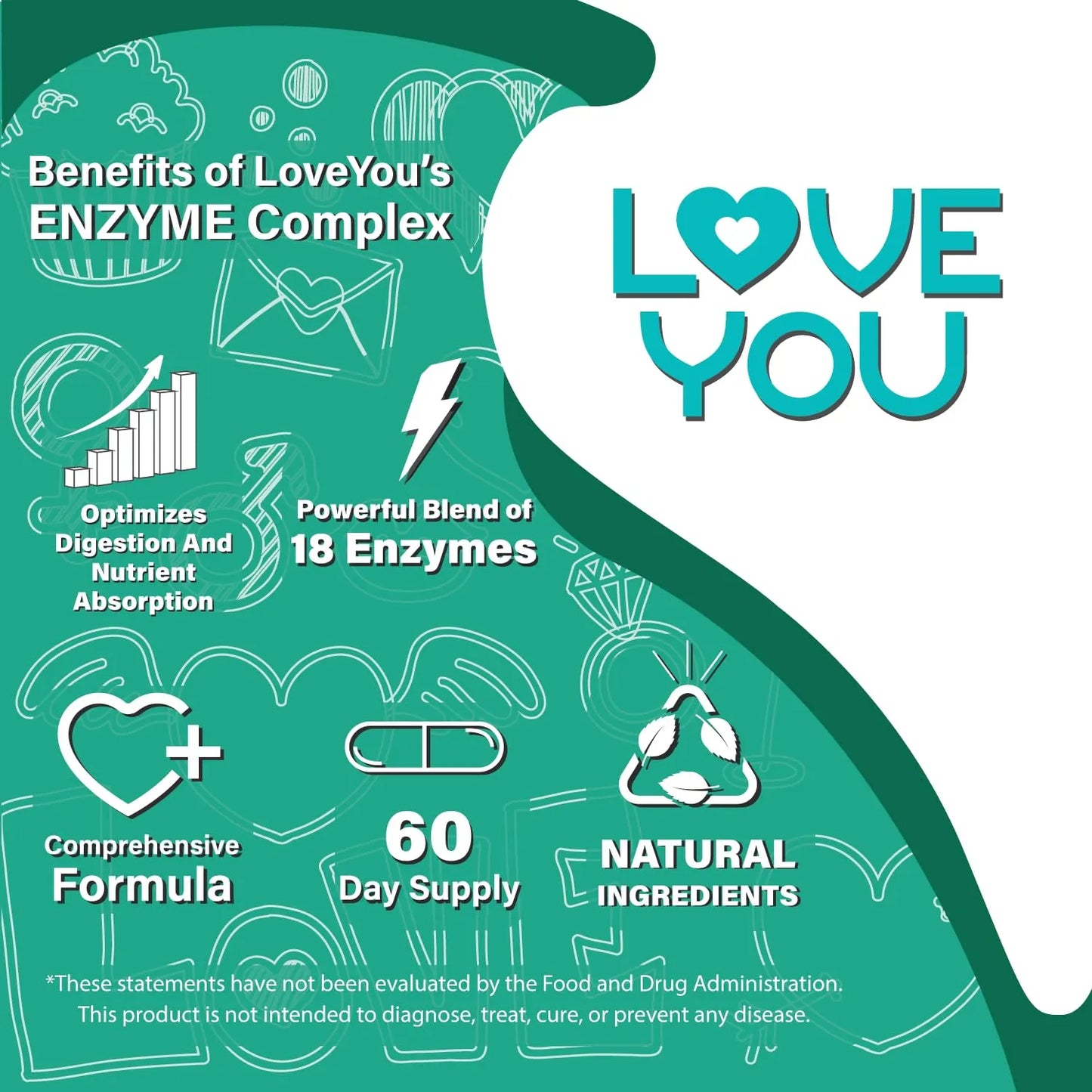 Complejo De 18 Enzimas Digestivas Alta Potencia 60 Capsulas Vegetales Para Mujeres Y Hombres
