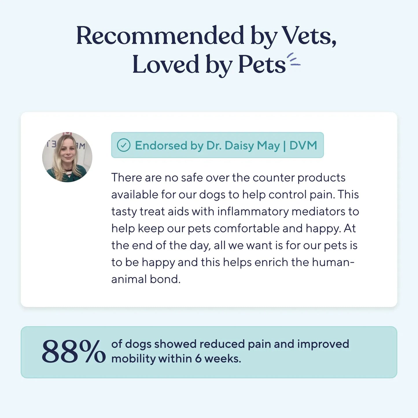 Suplemento Articular Para Perros Con Omega 3 Y Vitaminas Alivia Dolor Y Rigidez
