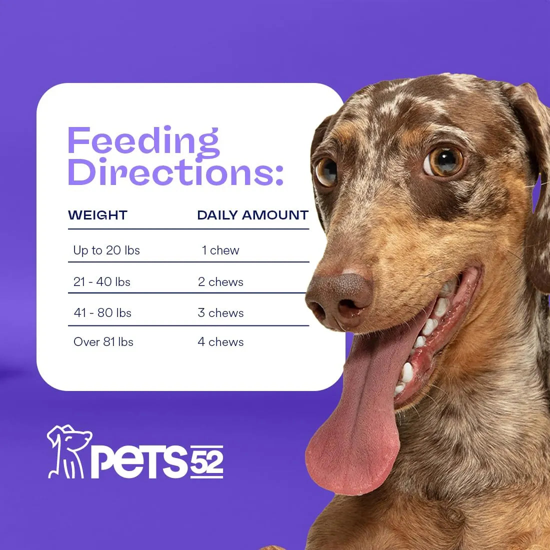 Pets52 Probióticos Digestivos Para Perros Con Enzimas Apoyo Intestinal 60 Masticables