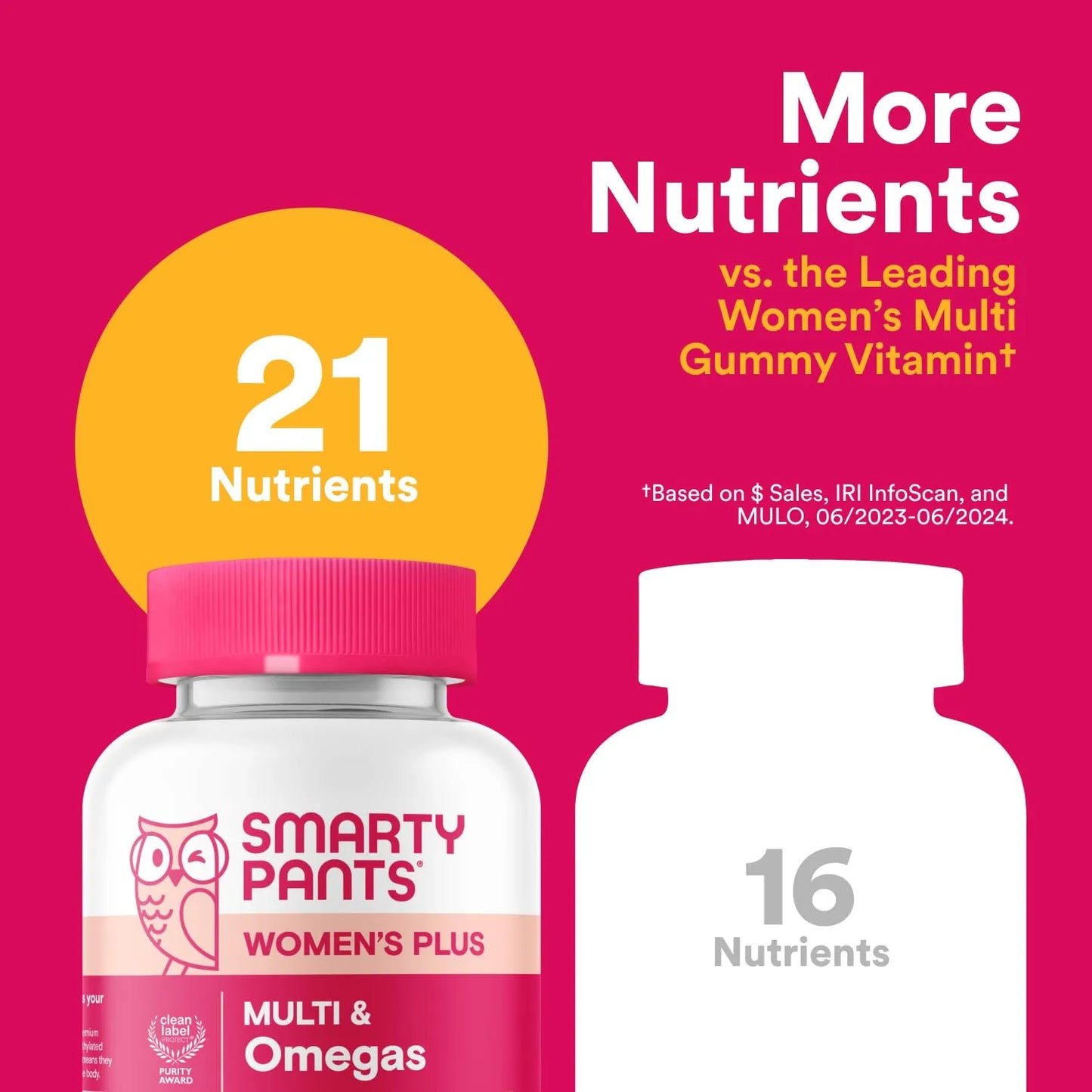 Gomitas Multivitamínicas Mujer Omega 3 DHA EPA Metilfolato 90 Unidades