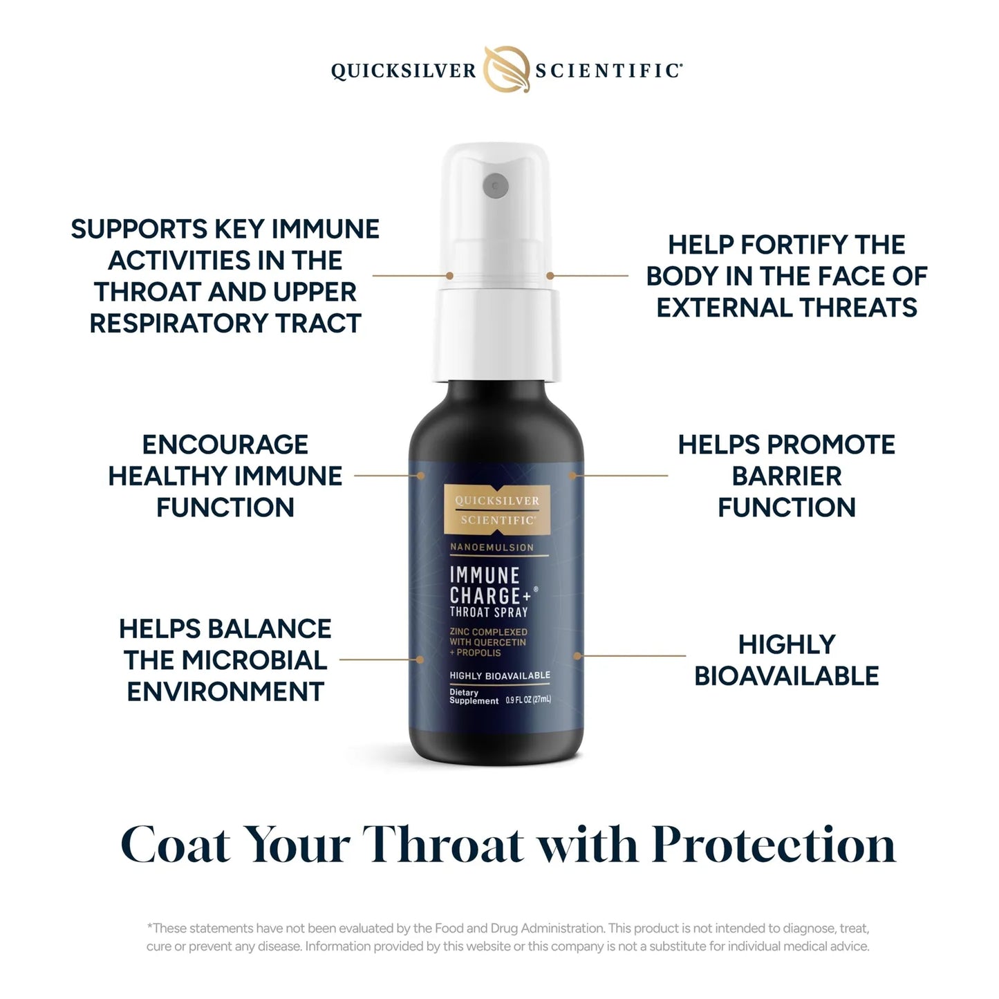 Immune Charge Spray Zinc Quercetina Absorcion Liposomal Apoyo Inmunologico