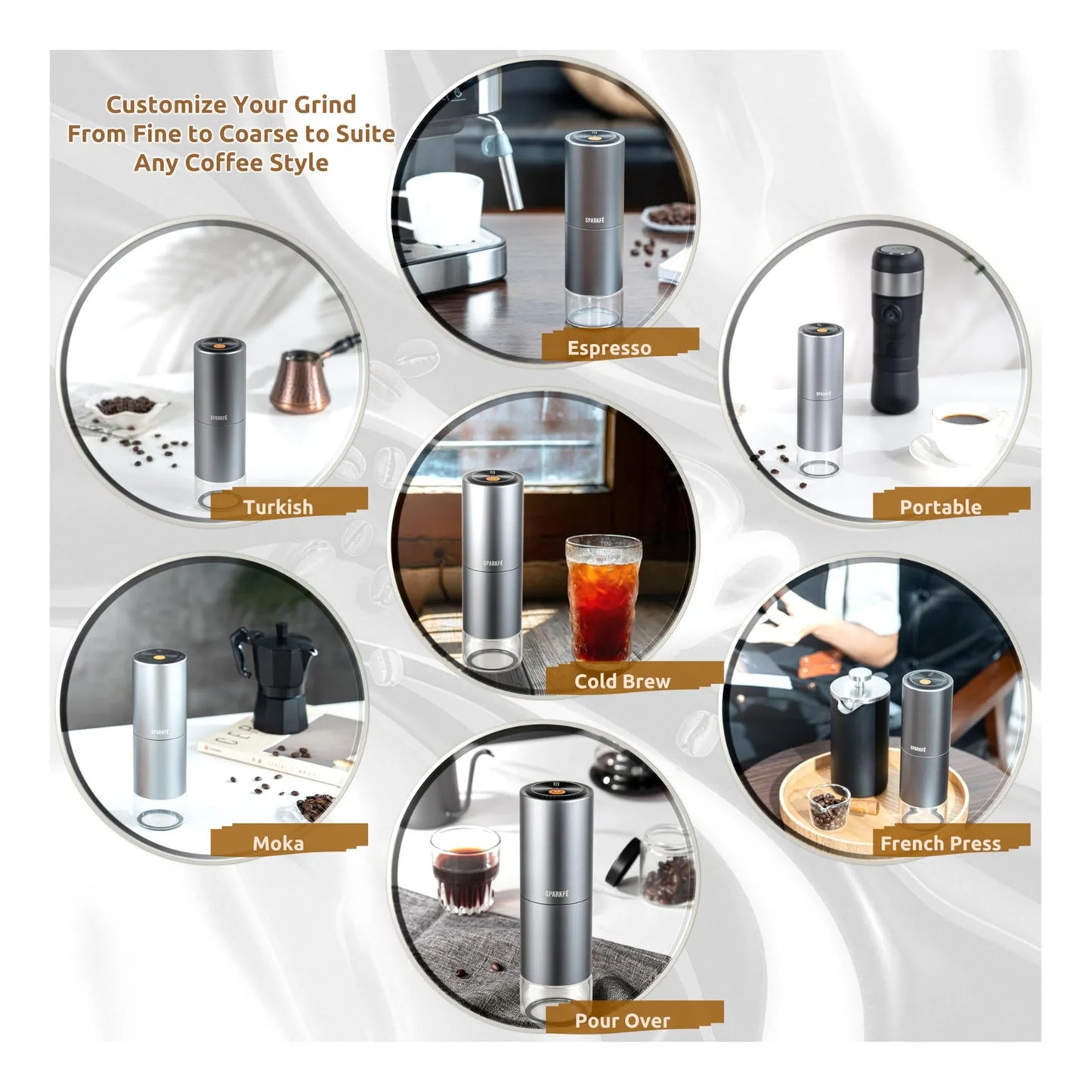 Molinillo De Café Eléctrico Portátil Recargable Con Fresas Cónicas Ajustes De Molienda 24 Niveles