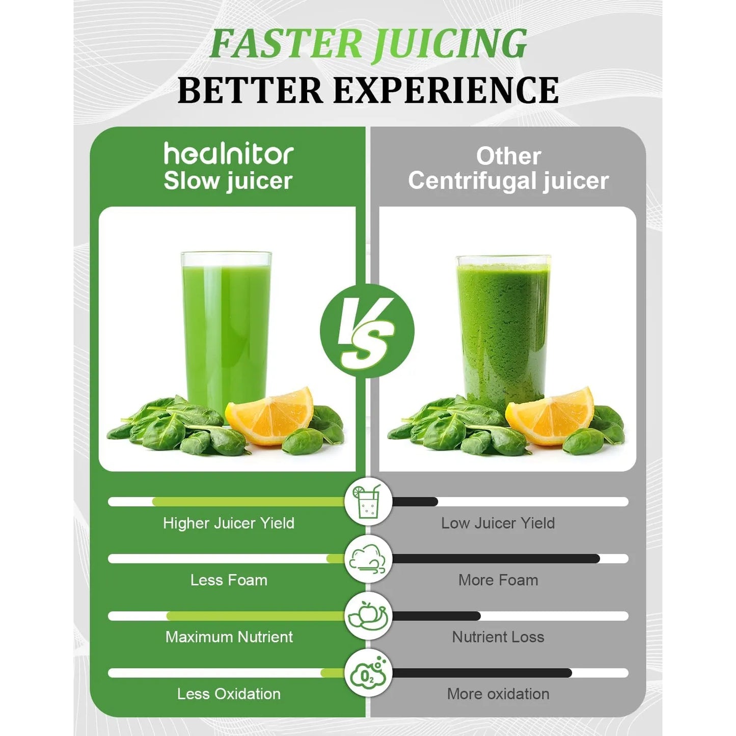 Extractor De Jugo Prensa Frio Healnitor Pantalla Led Triple Modo Facil Limpieza
