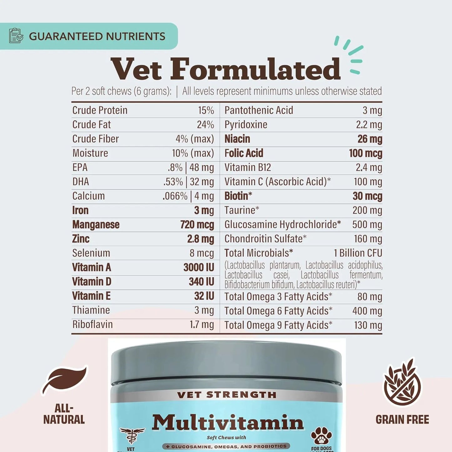 Masticables Multivitamínicos Para Perros 90 Unidades Con Glucosamina Omega 3 Y Biotina