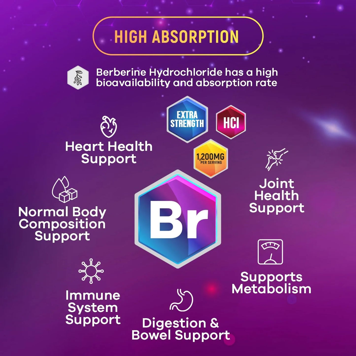 Suplemento De Berberina 1200 Mg Salud Cardíaca Y Apoyo Inmunológico