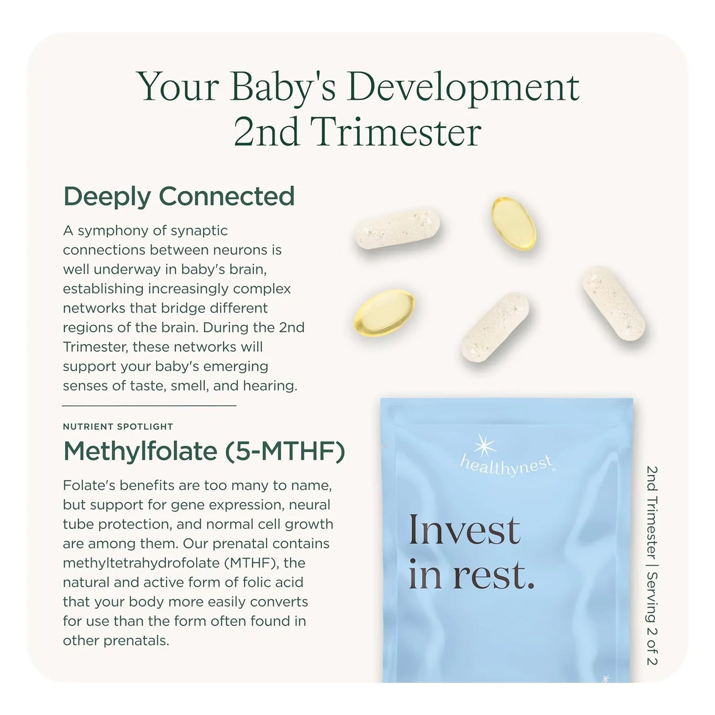 Vitamina Prenatal Segundo Trimestre HealthyNest Desarrollo Cerebral Fetal