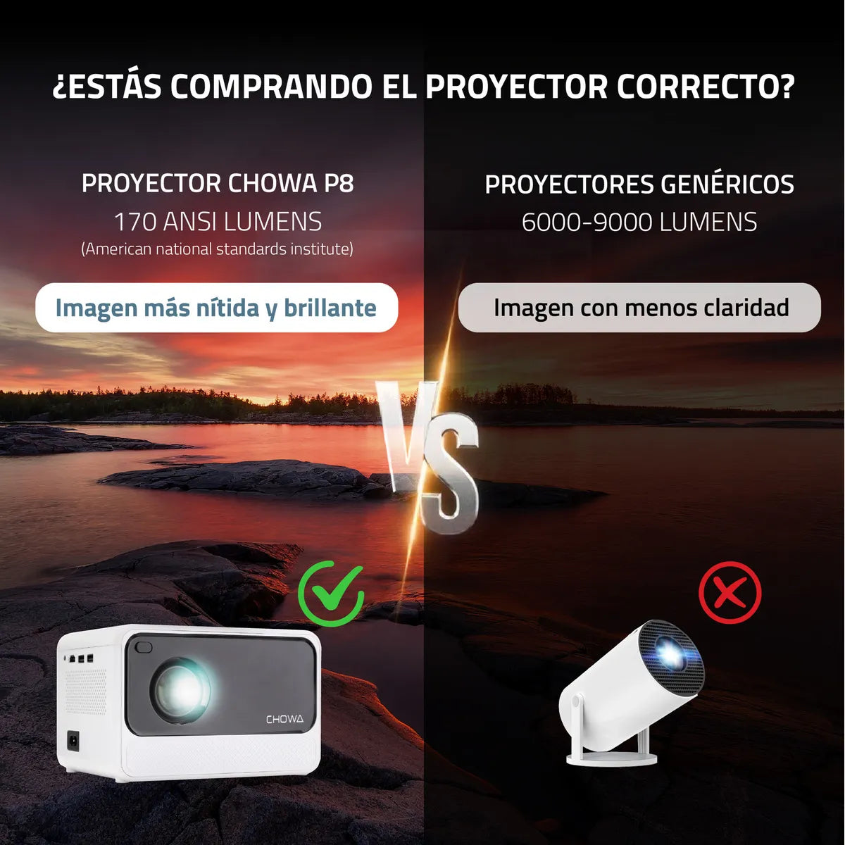 Proyector Chowa 4K HD Portátil Android Wifi 170 Lúmenes Cine En Casa