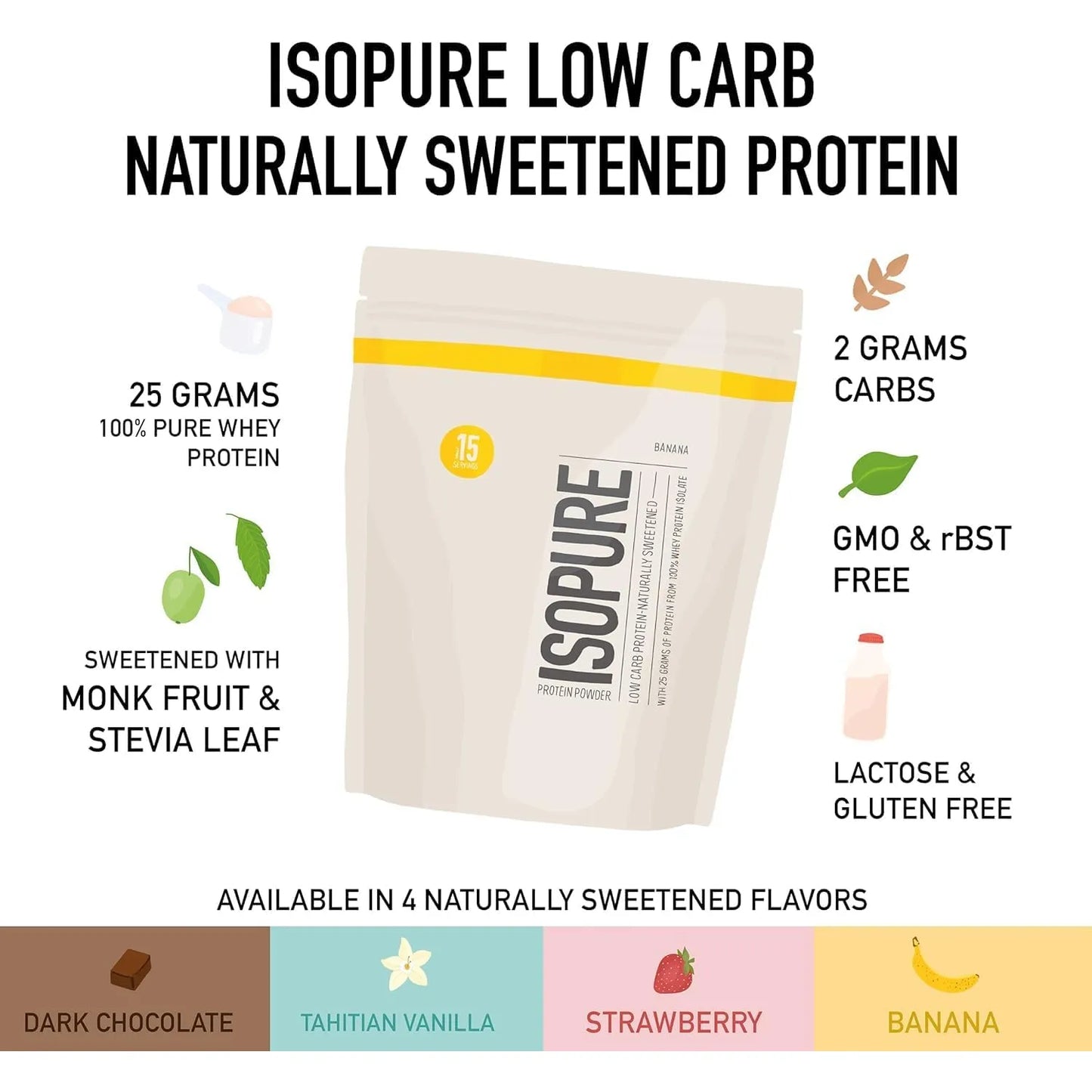 Isopure Polvo De Proteina 100 Aislado Sabor Vainilla 25G Keto Friendly