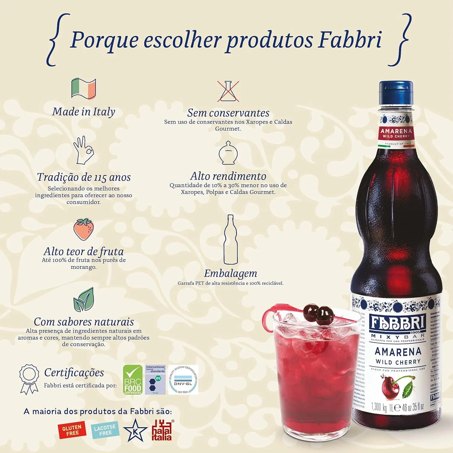 Jarabe Aromatizante Flor De Saúco Italiano Fabbri 1 Litro Para Bebidas Y Postres
