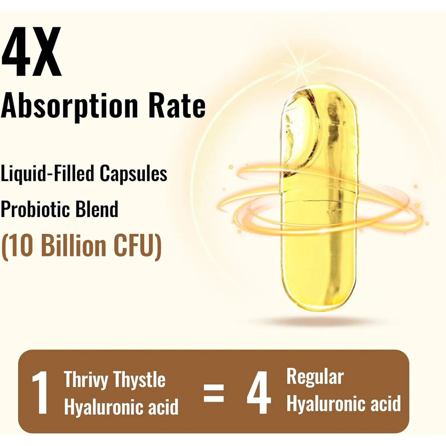 Cápsulas Ácido Hialurónico 1200 Mg Con Colágeno Péptidos Vitamina C Piel Hidratada