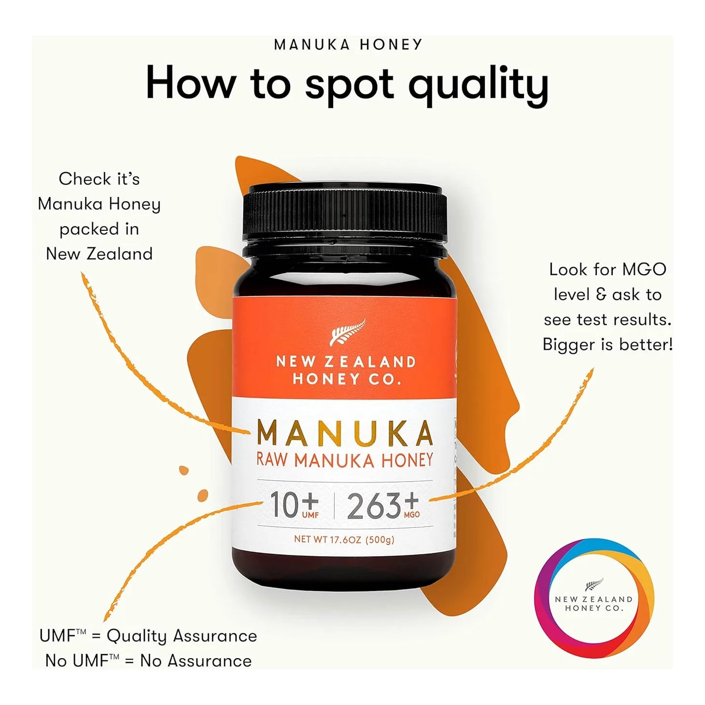 Miel De Manuka Cruda UMF 10+ MGO 263+ 500g Certificada Nueva Zelanda Honey Co